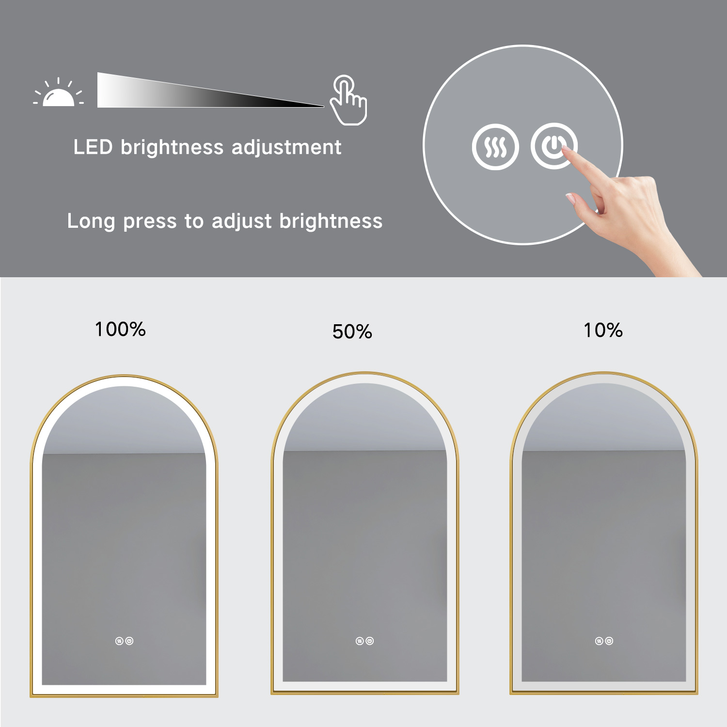 LED Arch SS201 Stainless Steel Frame End 4mm Copper Free Mirror